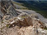 Rifugio Dibona - Grotta di Tofana